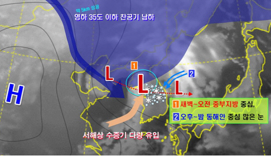 1월 20일 한반도 주변 기압계 모식도. /자료제공=기상청