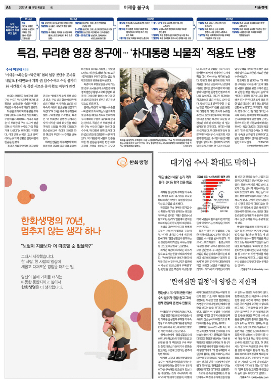 서울경제신문 19일자 PDF판 4면