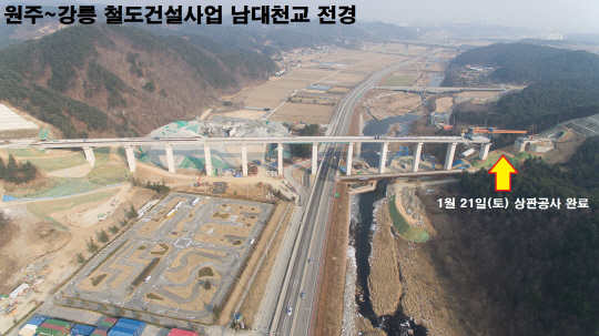 원주~강릉 전체 노반 공사 완료…120.7km 하나로 연결