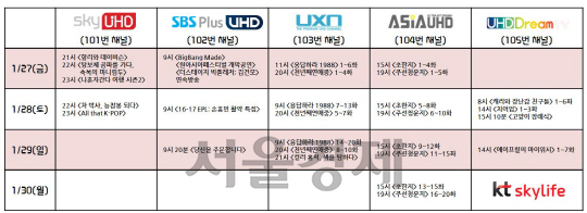 UHD 특집 프로그램 편성표 /사진제공=KT스카이라이프