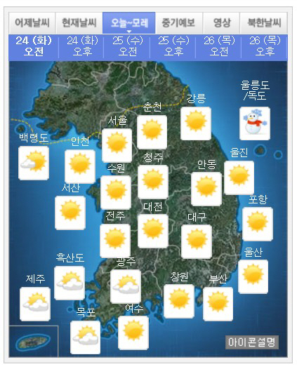 오늘 오후 날씨, 한파특포 이어져…서울 아침 기온이 무려 -12도! 건강관리 필요