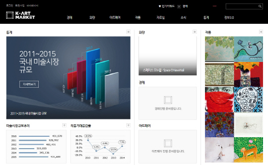 한국 미술시장 정보시스템 홈페이지 첫화면