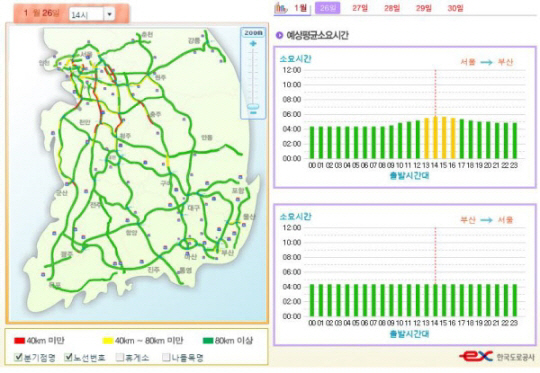 고속도로 교통상황, 국도교통부-한국도로공사 혼잡 시간대 확인하세요