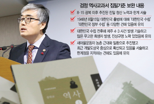 이영 교육부 차관이 31일 정부세종청사에서 국정 역사교과서 최종본을 공개하고 있다. /연합뉴스