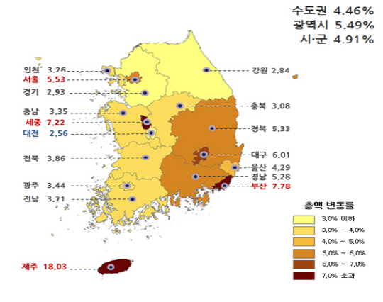 전국 표준단독주택가격 상승률/자료=국토교통부