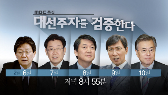 MBC 특집 ‘대선주자를 검증한다’ / 사진제공 = MBC