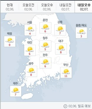 [오늘 날씨] 맑지만 오후에 기온 떨어져…내일은 더 추워, 최저기온 영하 11도