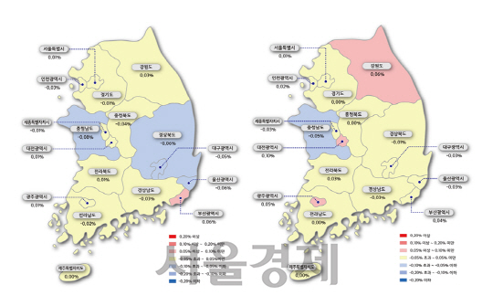 전국 아파트 매매가격 변동률(왼쪽)과 전세가격 변동률(오른쪽) /사진제공=한국감정원