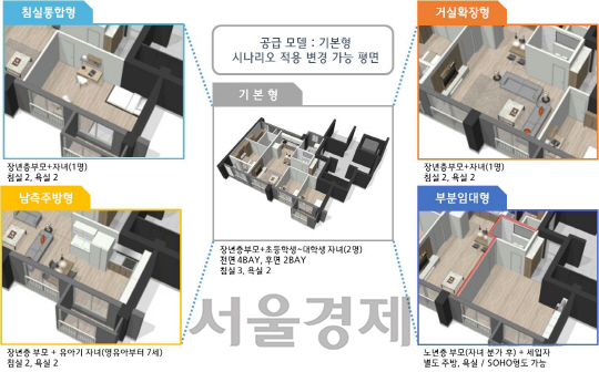 LH가 세종시 M3블록에 짓는 장수명주택 구조변경 예시. / 사진제공=LH