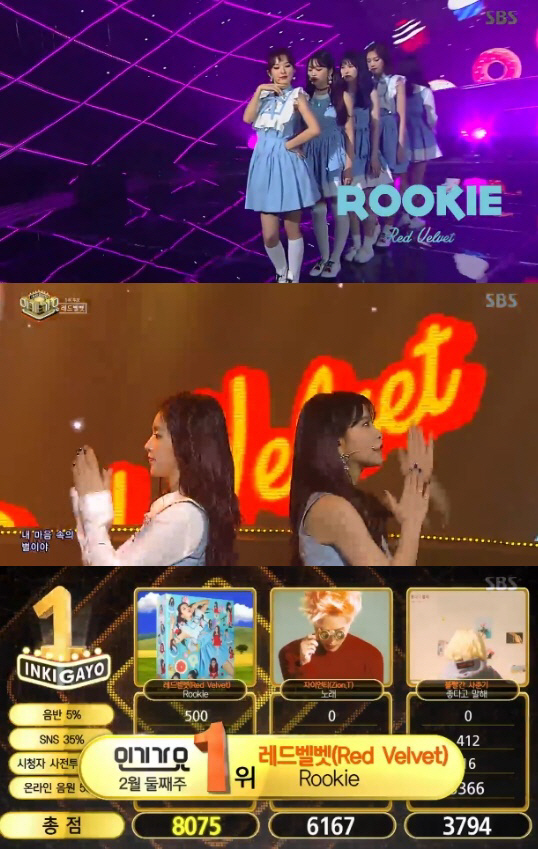 ‘인기가요’ 레드벨벳 1위, ‘5관왕’으로 이번 주 음악방송 올킬…소녀들이 돌아왔다