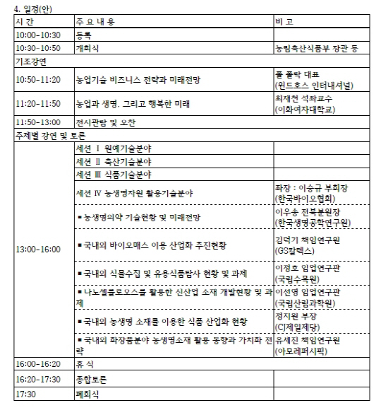 농생명자원 활용 컨퍼런스 세션 세부사항 /자료=한국바이오협회