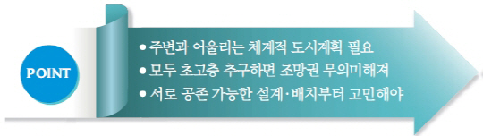 [어떻게 생각하십니까] 서울시 아파트 재건축 35층 제한