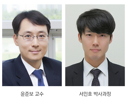 윤준보(왼쪽)교수와 서민호 박사과정 /사진=KAIST