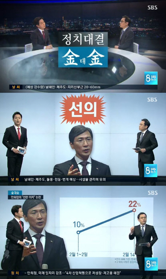 'SBS 8뉴스', 정치권 핵심 이슈 다루는 정치대결 '김대김' 신설