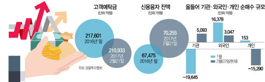 2315A20 박스피탈출방법