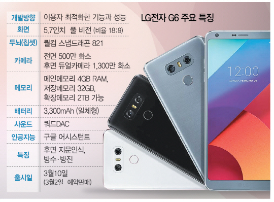 2735A02 LG전자 G6 주요 특징_c