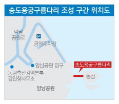 부산 송도해수욕장, 추억의 ‘구름다리’ 복원한다