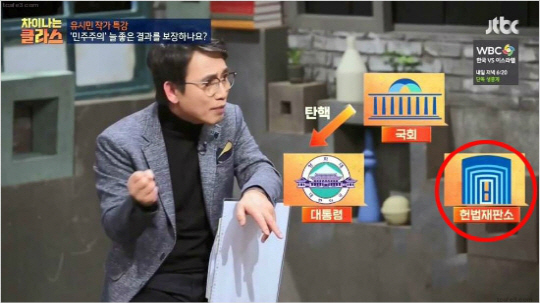 ‘차이나는 클라스’ 일베 로고가? 맙소사! 첫 방송부터 논란↑ 시청률은 최고! JTBC 2위 차지