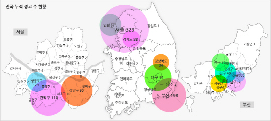 7일 직방은 허위매물 문제가 빈번하게 발생하는 서울, 인천, 부산의 주요지역을 대상으로 ‘허위매물 아웃 프로젝트’를 실시한다고 밝혔다. 대상 지역은 서울 강남구와 관악구, 인천 남동구와 부평구, 부산 남구와 부산진구다. 지난해 하반기부터 전국 허위매물 악성 지역에 대한 현장 전수조사를 실시한 결과 이 6곳에서 허위매물로 인한 문제가 자주 발생한 것으로 드러났다./사진제공=직방