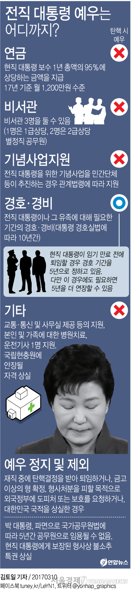 /연합뉴스