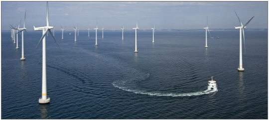 해상 풍력발전의 모습(이미지)