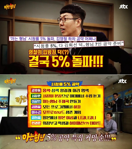 JTBC ‘아는 형님’ / 사진 = JTBC ‘아는 형님’ 방송화면 캡처