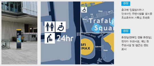 장애인 및 영유아동반자가 이용가능한 화장실, 계단 및 경사로 등의 정보가 담긴 영국의 표지판 참고사례. /사진제공=서울시