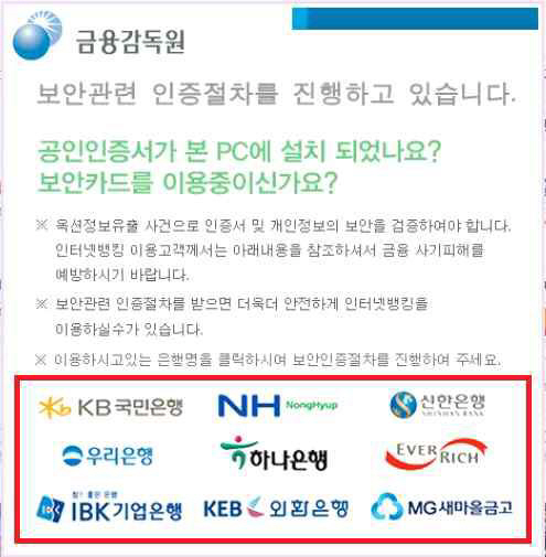 지난 2015년 1월 확인된 9개 금융권 사이트를 사칭한 파밍용 팝업창. /제공=한국인터넷진흥원