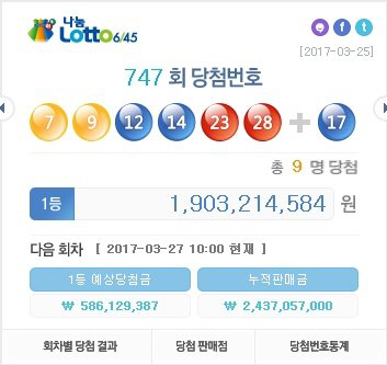 747회 로또 당첨번호, ‘7·9·12·14·23·28, 보너스 번호 17’