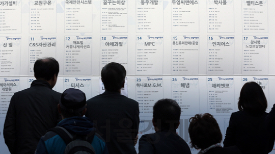 취업박람회에서 구직자들이 채용공고 게시판을 살펴보고 있다./연합뉴스