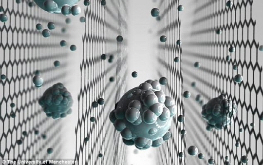 소금 원자를 둘러싼 물 분자 덩어리가 그래핀의 작은 구멍을 빠져 나가지 못하고 있다. /사진=BBC