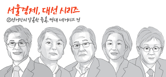 [19대 대선 시리즈]② 선거판의 달콤한 유혹, 역대 '네거티브'전