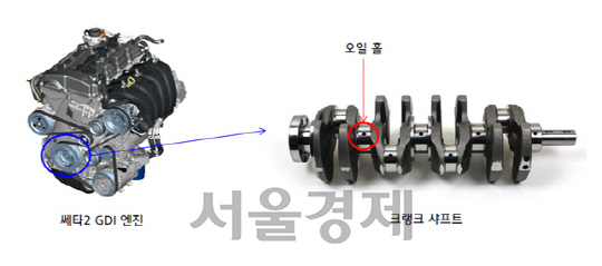 세타2 엔진 결함 부위. /사진제공=국토교통부