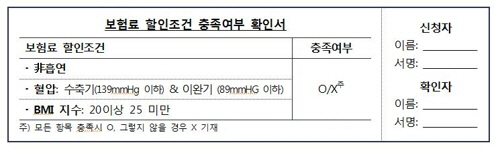 건강검진 대용서류 예시 /금융감독원제공=연합뉴스