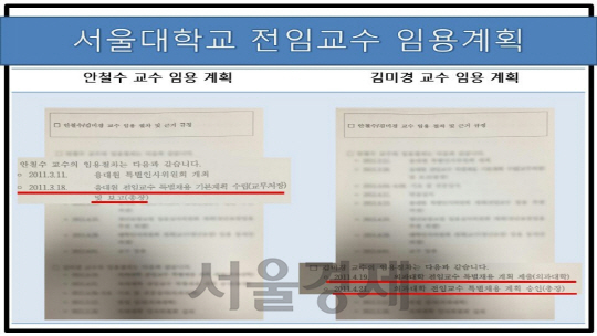민주 “안철수 부인 김미경 교수 ‘1+1 특혜채용 문서 확인”