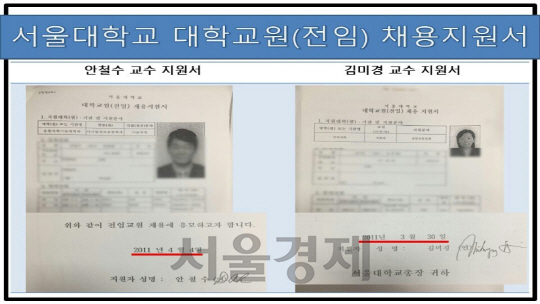 [팩트체크]安 부인 김미경 교수 부정채용 의혹 사실일까