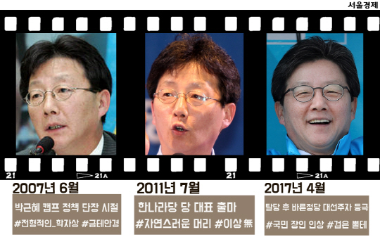 강산도 변하는 10년, 대선주자 얼굴은? '홍준표vs심상정vs유승민'편
