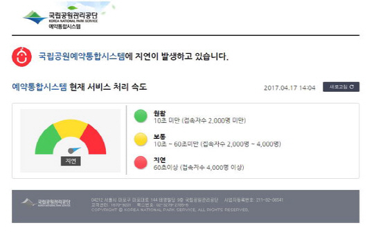 국립공원관리공단 홈페이지 접속 폭주...‘야영장 10곳 무료’