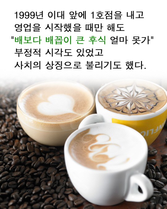 [카드뉴스] 커피를 파는 기업…감성을 사는 소비자