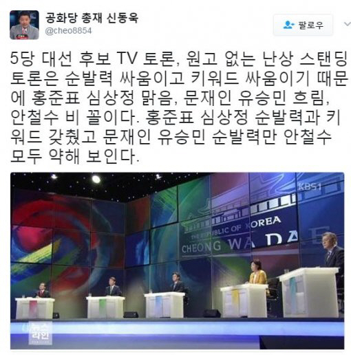 5당 대선 후보 TV 토론, “홍준표-심상정 맑음, 문재인-유승민 흐림, 안철수 비”
