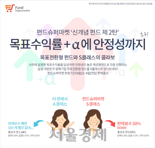 [서울경제TV] 펀드슈퍼마켓, 수익률 연 7% 목표전환형 펀드 출시