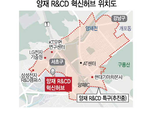 '양재 R&CD 혁신허브' 9월 문연다