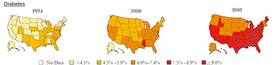 미국의 각 주별 성인 당뇨병 환자 비율