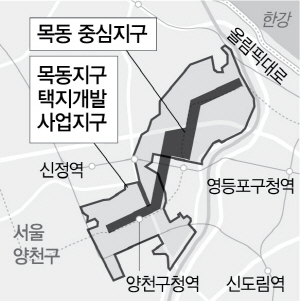 서울 목동, 서남권 상업·업무 중심지로 확 바뀐다