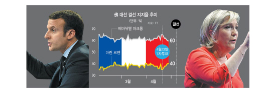 'EU 개혁 안하면 프렉시트'...마크롱의 작심발언?