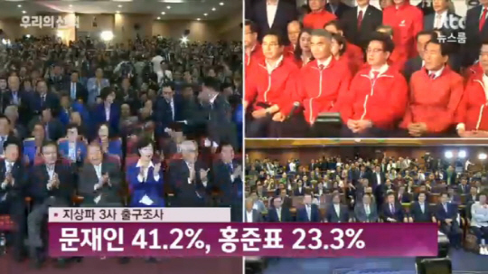 출구조사 결과, 문재인 41.4% 홍준표 23.3% 안철수 21.8%