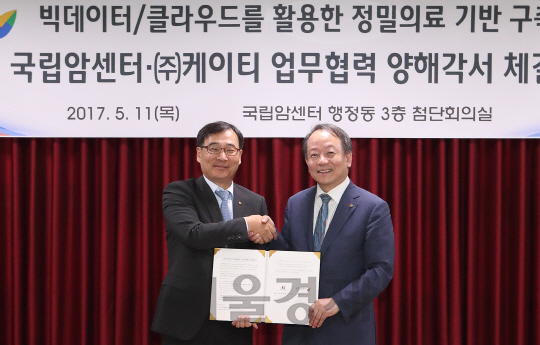 이문환(왼쪽) KT 기업사업부문장(부사장)과 이강현 국립암센터 원장이 11일 경기도 고양시 국립암센터에서 ‘클라우드·빅데이터 기반 정밀의료 분야 업무협약’을 체결한 뒤 기념 촬영을 하고 있다. /사진제공=KT