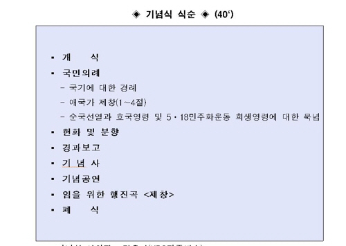 5·18민주화운동 기념식 식순[연합뉴스/국가보훈처 제공]