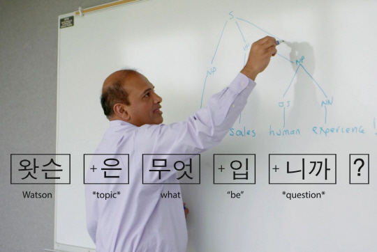 현재 IBM은 왓슨에게 한국어를 가르치고 있다.