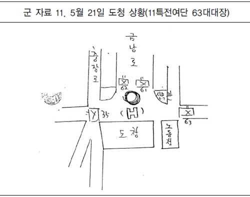 1980년 5월 21일 11공수 작전 상황 자료 /김희송 교수 제공=연합뉴스